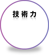［技術力］つねに安定した技術力で高水準・高性能な製品を提供しています。