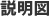 説明図
