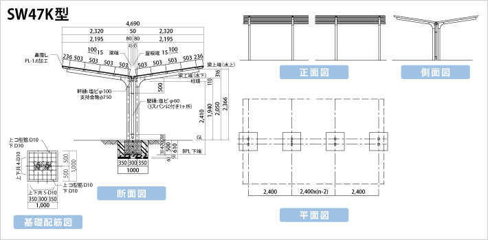 SW47K型 SW47K型