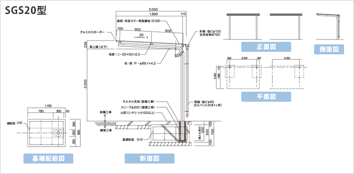 SGS20型 SGS20型